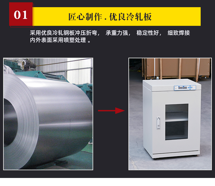 防潮箱詳情頁-4.jpg
