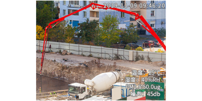 北京防爆环境检测摄像头价格行情