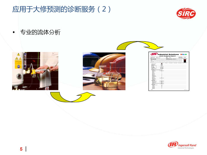 SIRC大修理服務(wù)介紹-5.jpg