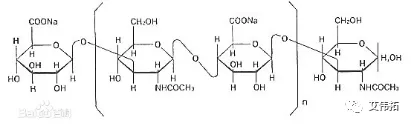 透明质酸钠（HA）丨产品特性与应用-艾伟拓（上海）医药科技有限公司