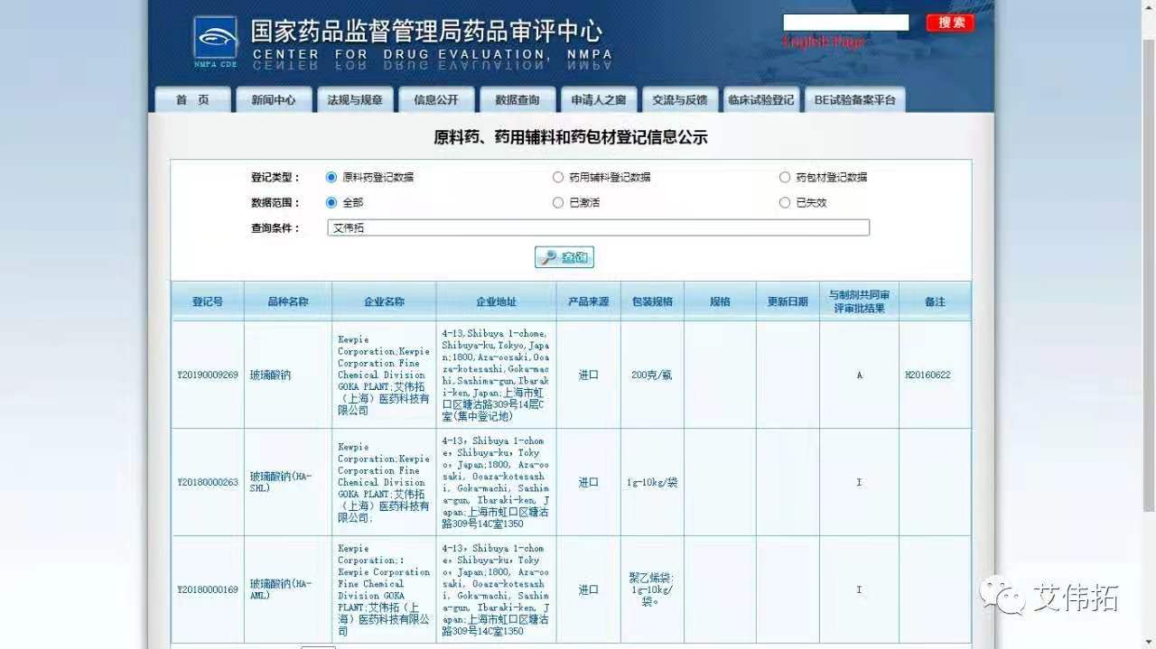 透明质酸钠（HA）丨产品特性与应用-艾伟拓（上海）医药科技有限公司