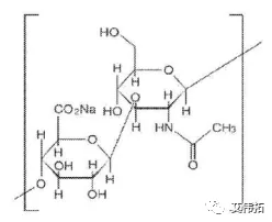 AVT药用辅料透明质酸钠HA-MEL登记号F20200000479已公示-艾伟拓（上海）医药科技有限公司