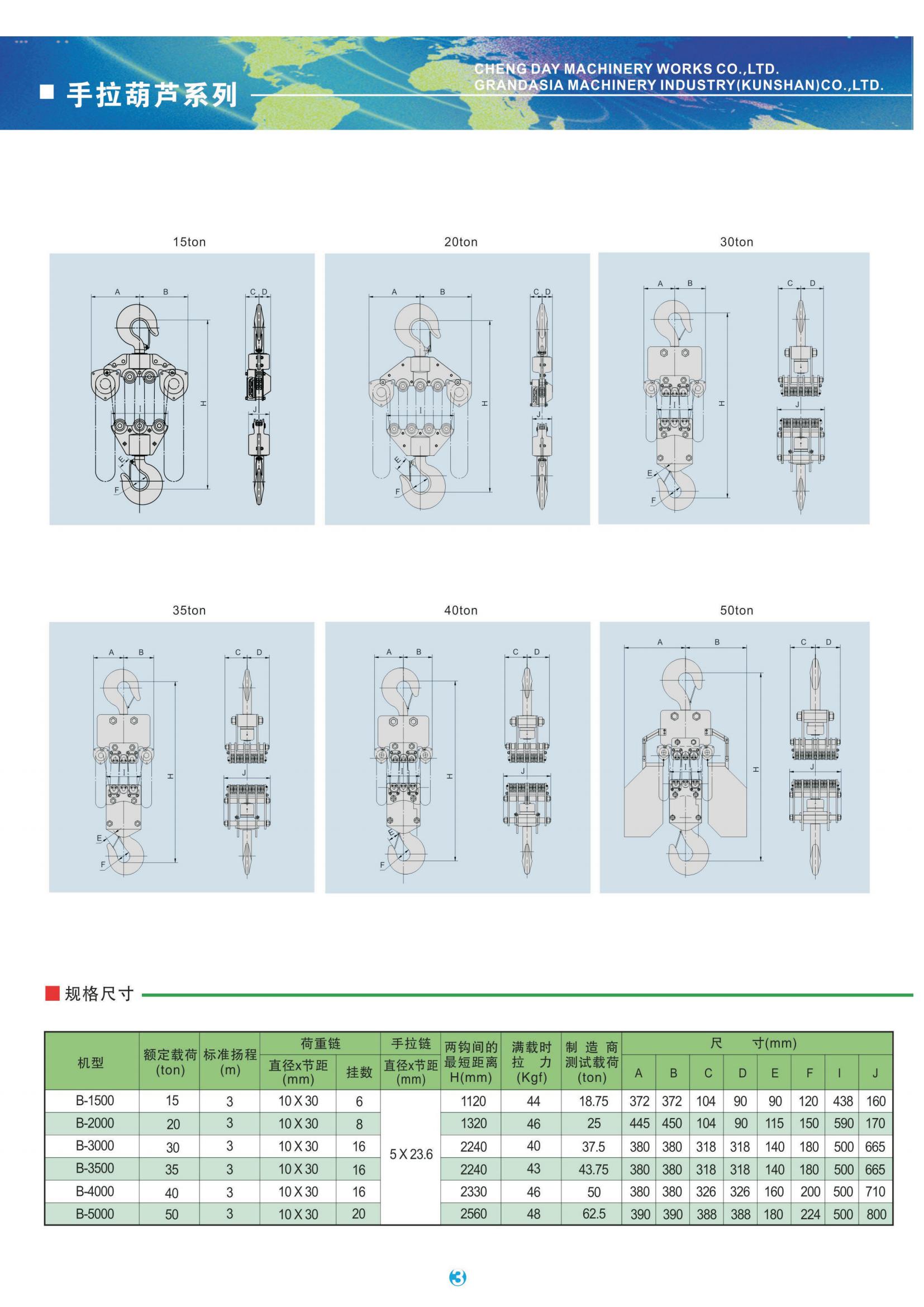 臺灣黑熊手拉手扳葫蘆_03.jpg