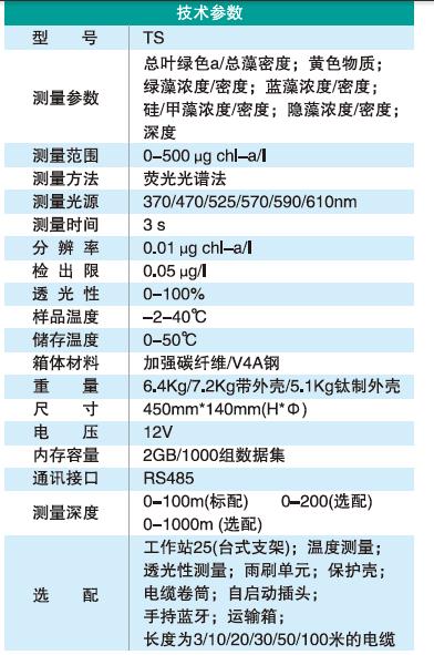 2野外藻类分析仪.jpg