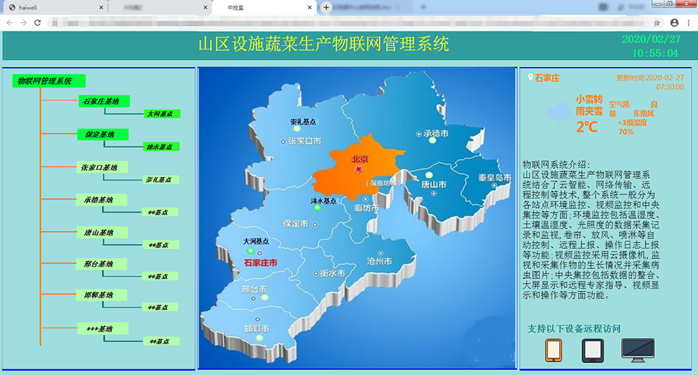 图2海为云网站蔬菜生产物联网管理系统中控室主画面.png