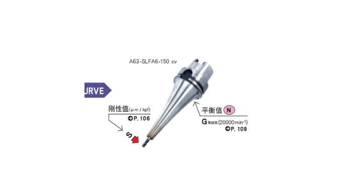 日本MST刀具测量仪代理商上海建泽机械技术有限公司,MST刀具