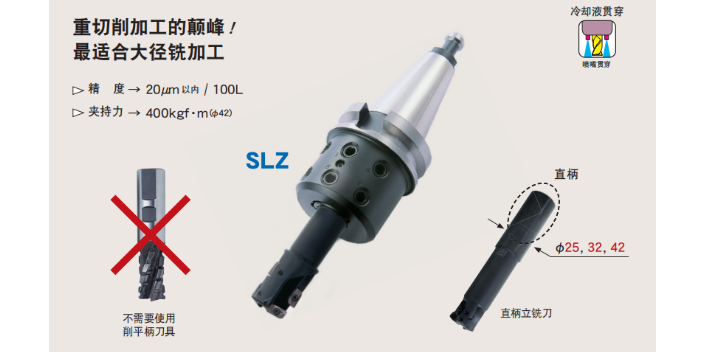 日本MST刀具可换式延长杆刀柄代理商上海建泽,MST刀具