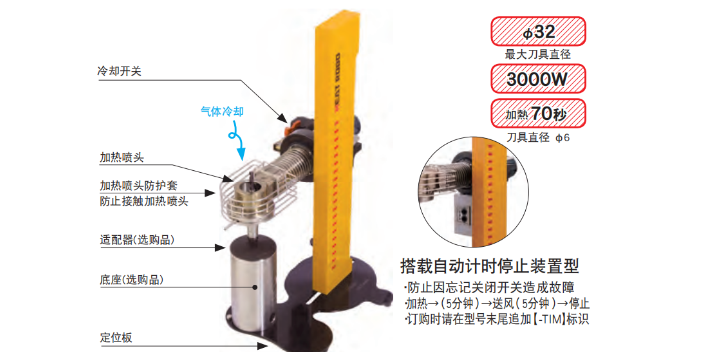 上海建泽代理MST刀具加热器,MST刀具