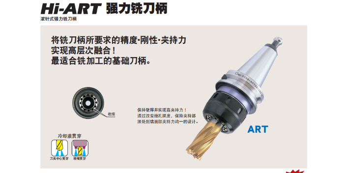 上海建澤代理MST刀具一體式曲線熱裝刀柄 歡迎咨詢 上海建澤機(jī)械供應(yīng)