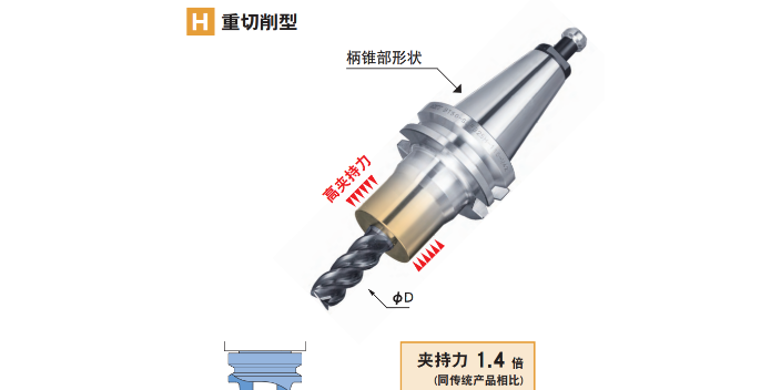 上海建澤代理MST刀具熱脹機(jī) 歡迎來(lái)電 上海建澤機(jī)械供應(yīng);
