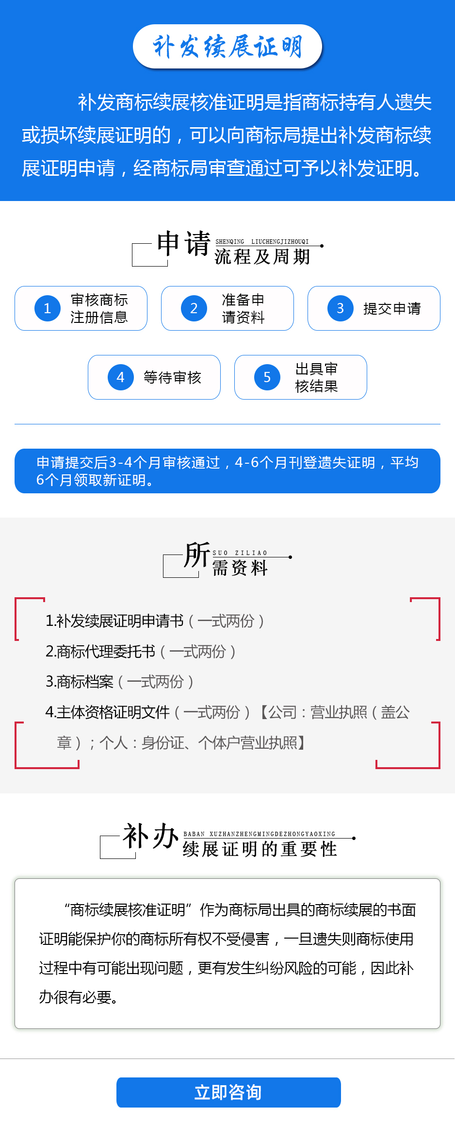 補發續展證明詳情頁.jpg