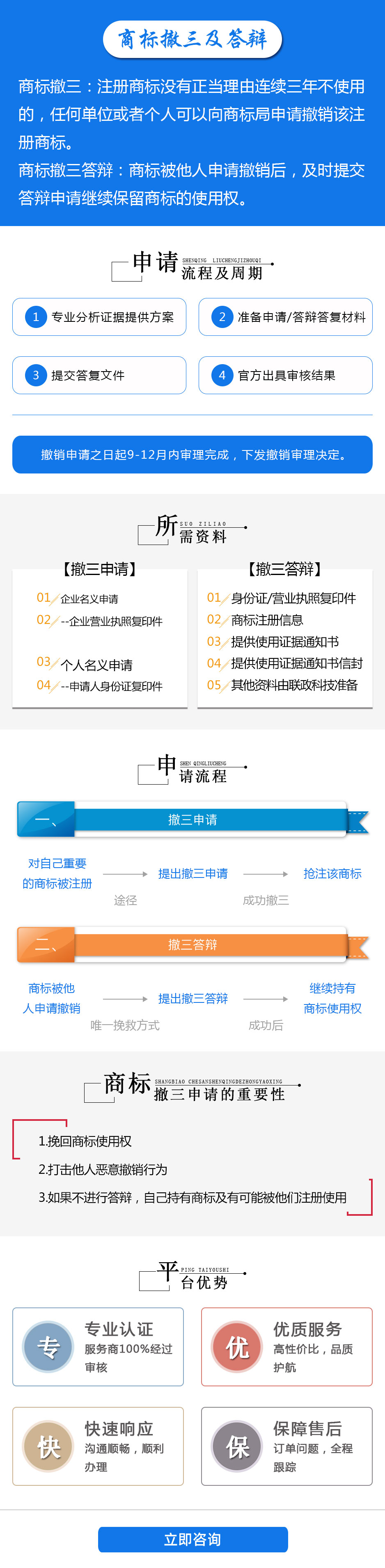 商標撤三及答辯詳情頁.jpg