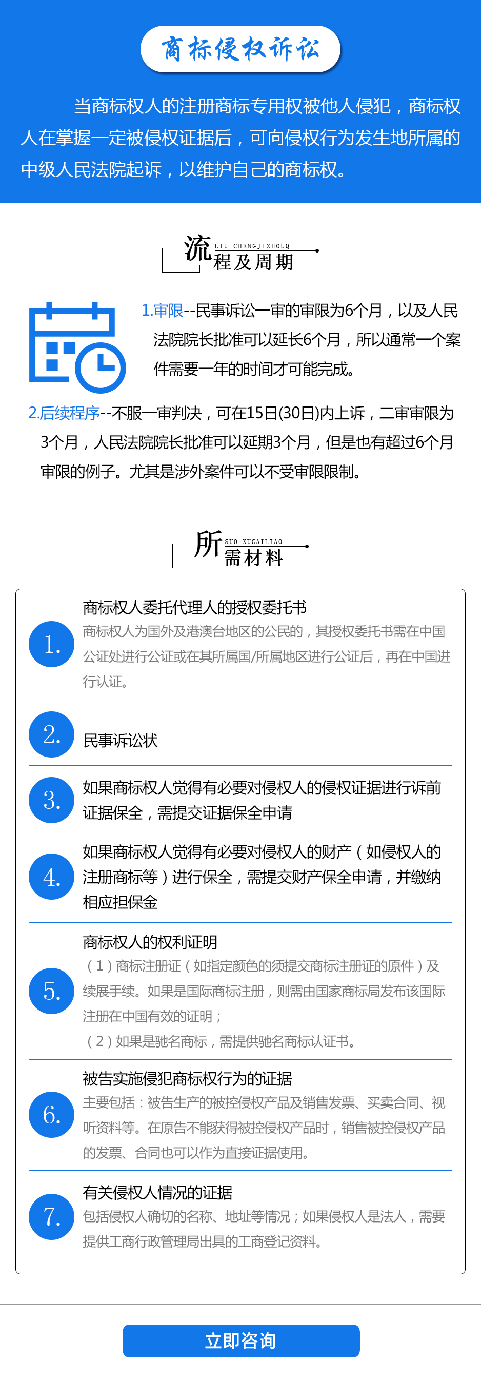 商標侵權訴訟詳情頁.jpg