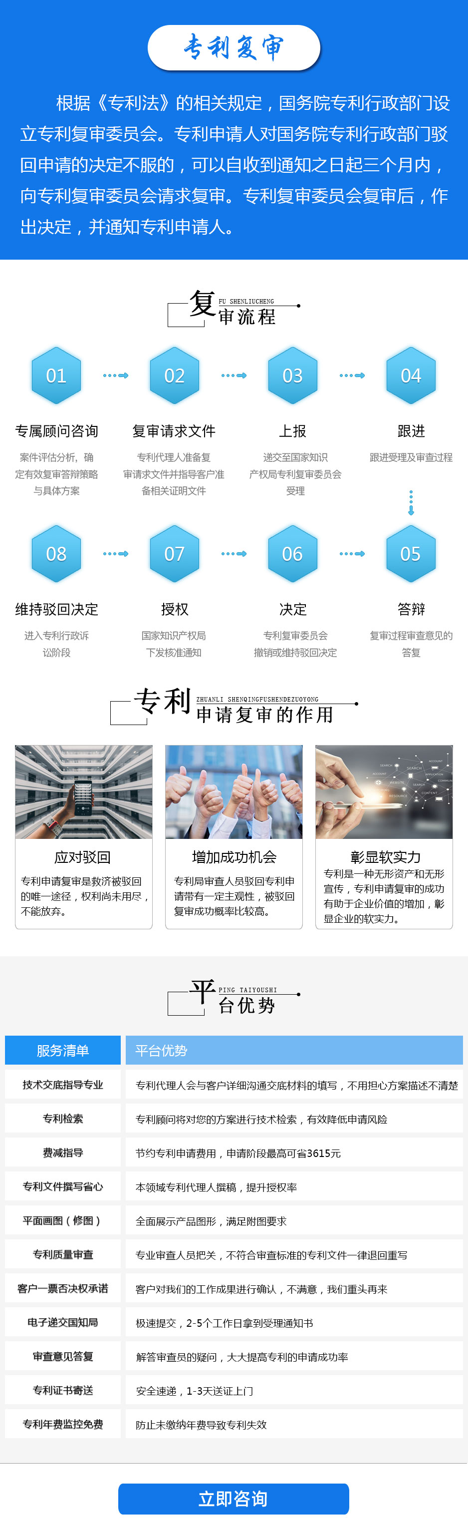 專利復審詳情頁.jpg