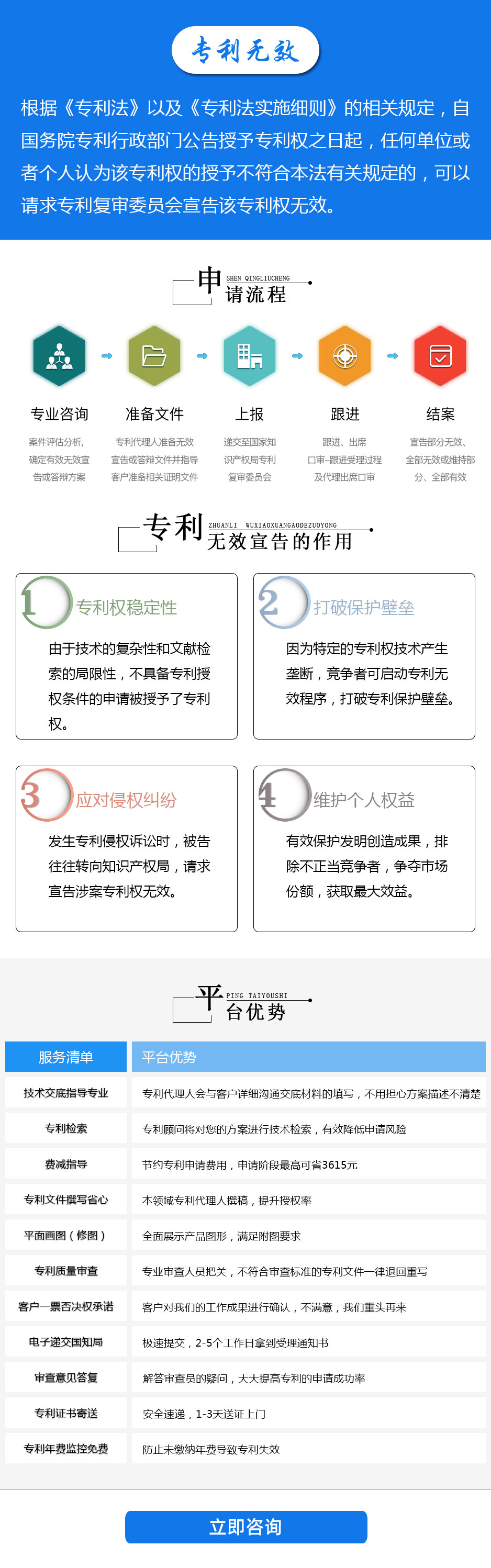 專利無效詳情頁.jpg