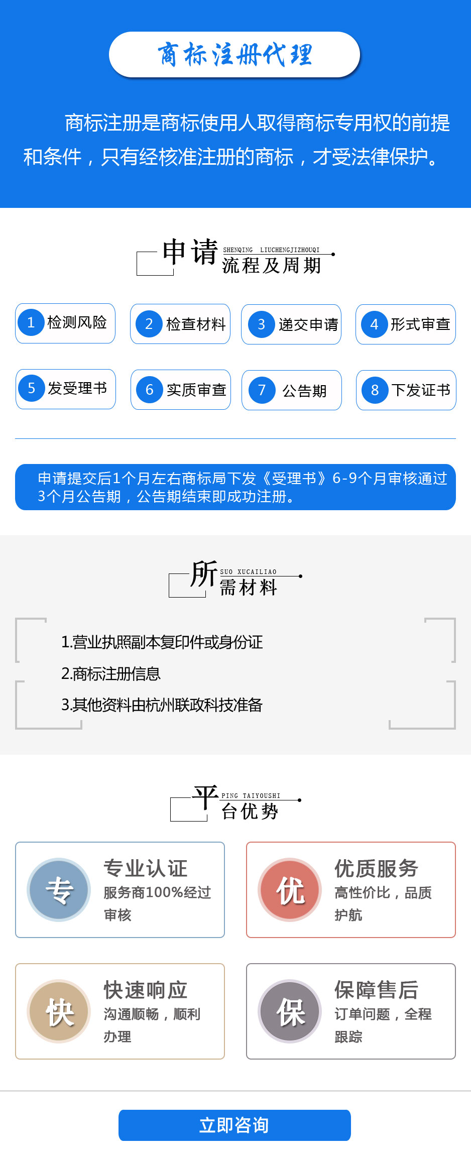 商标注册代理详情页.jpg