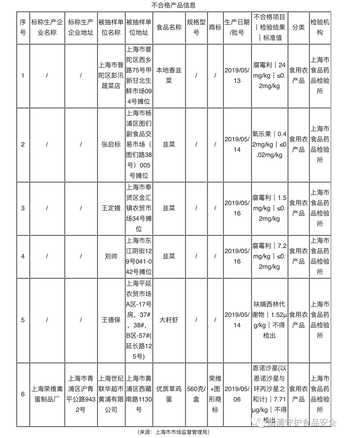 微信圖片_20210424184723.jpg 微信圖片_20210424184723.jpg