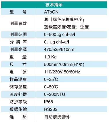 2在线叶绿素a分析仪.jpg