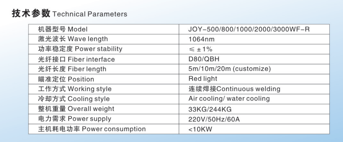 技術參數2.png
