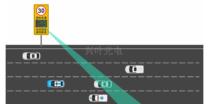 河南車牌顯示雷達測速儀廠商排名