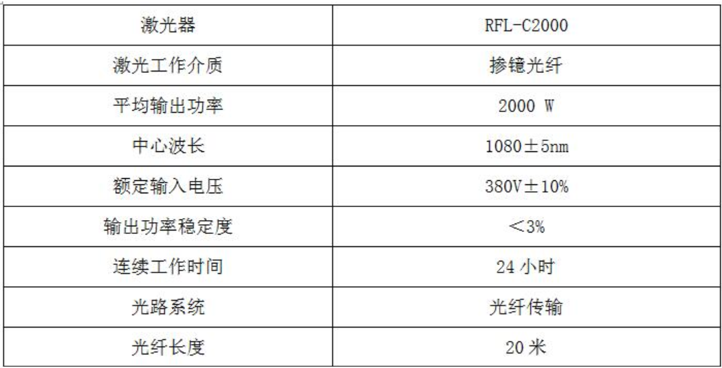 技術參數.png