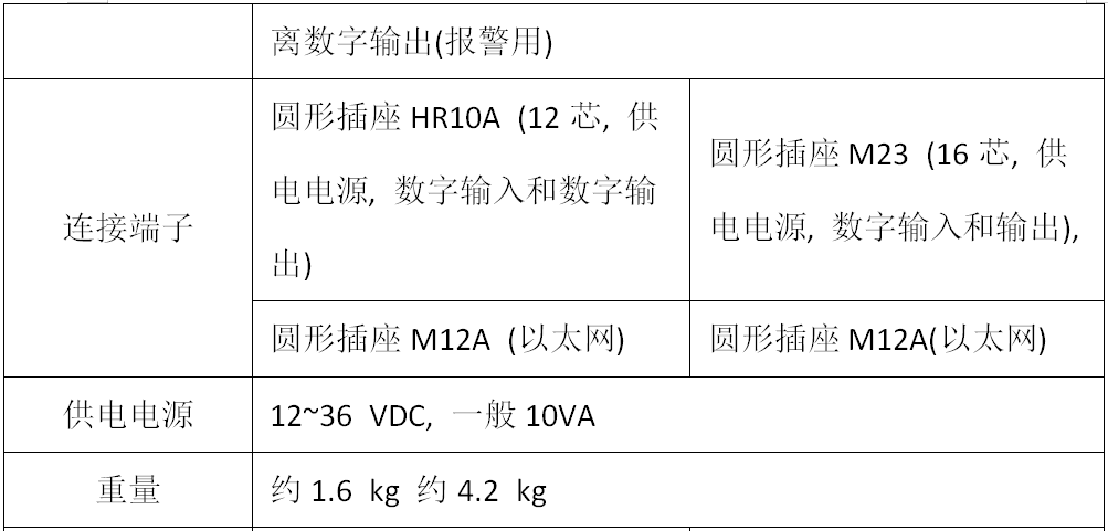 紅外熱像儀