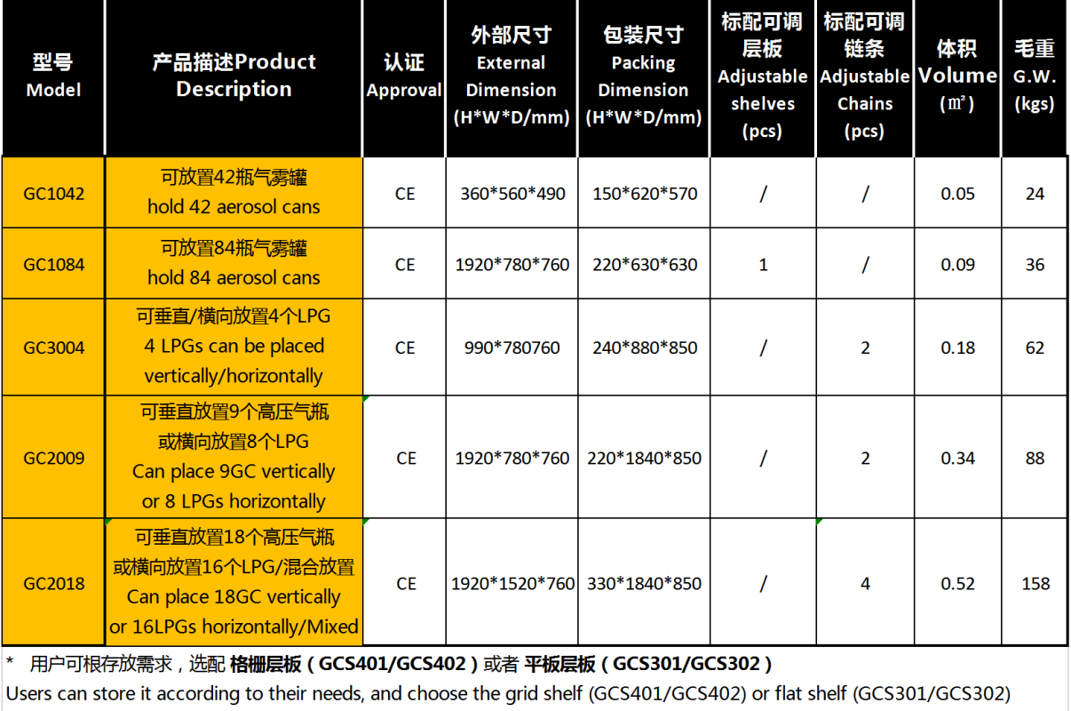 乙炔氣瓶.png