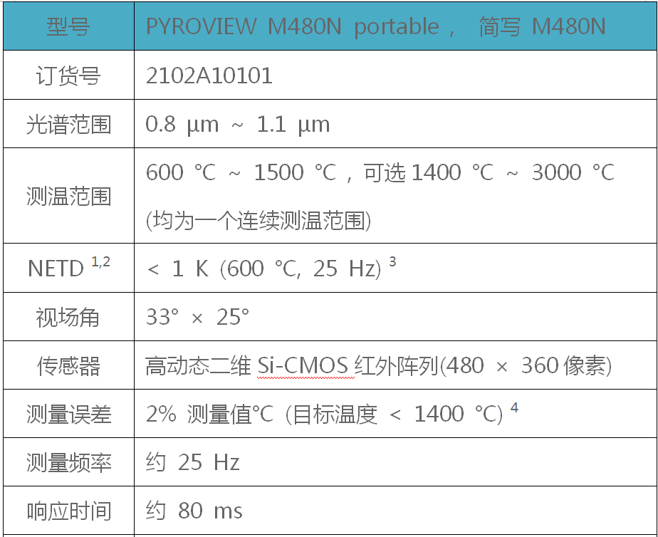 微信截圖_20210427070829.png