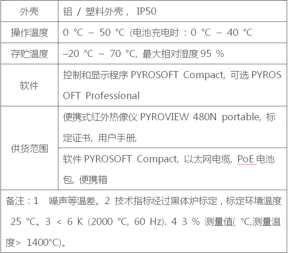 微信截圖_20210427070917.png