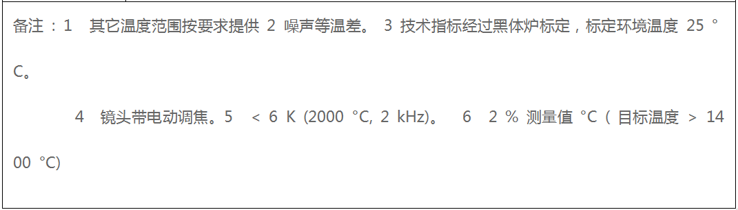 紅外熱像儀