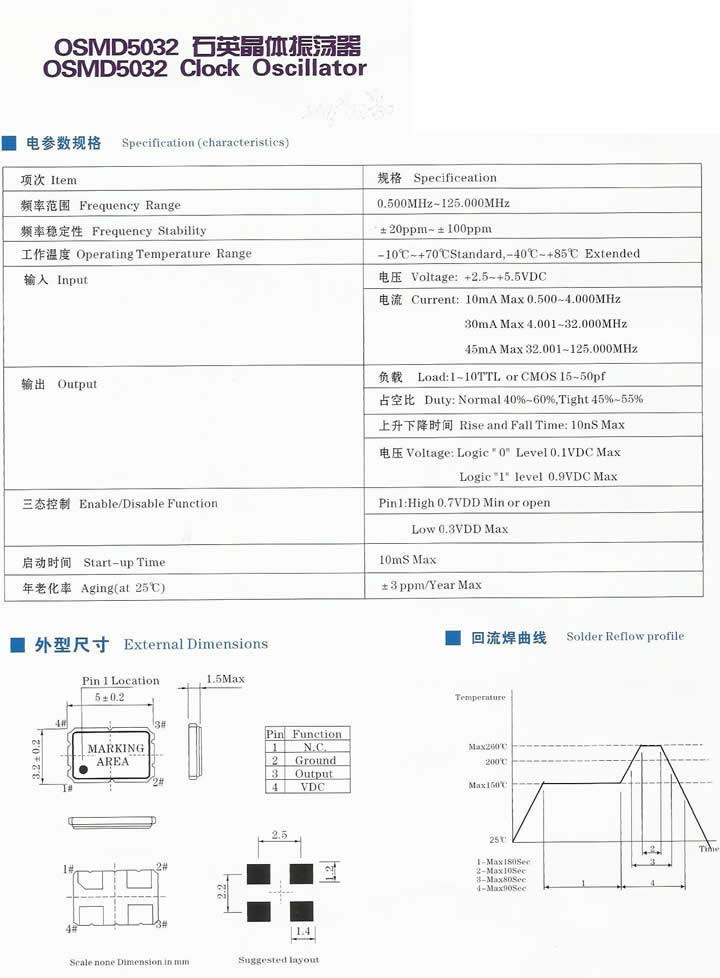 osmd5032石英晶體振蕩器詳細(xì)參數(shù).jpg