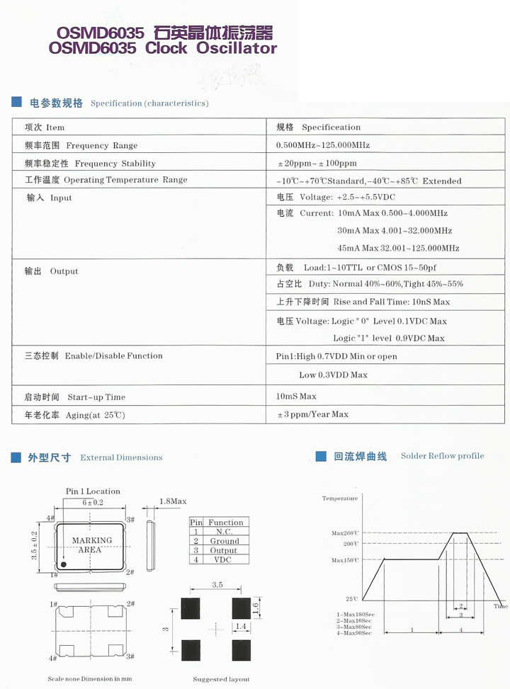 osmd6035石英晶體振蕩器詳細(xì)參數(shù).jpg