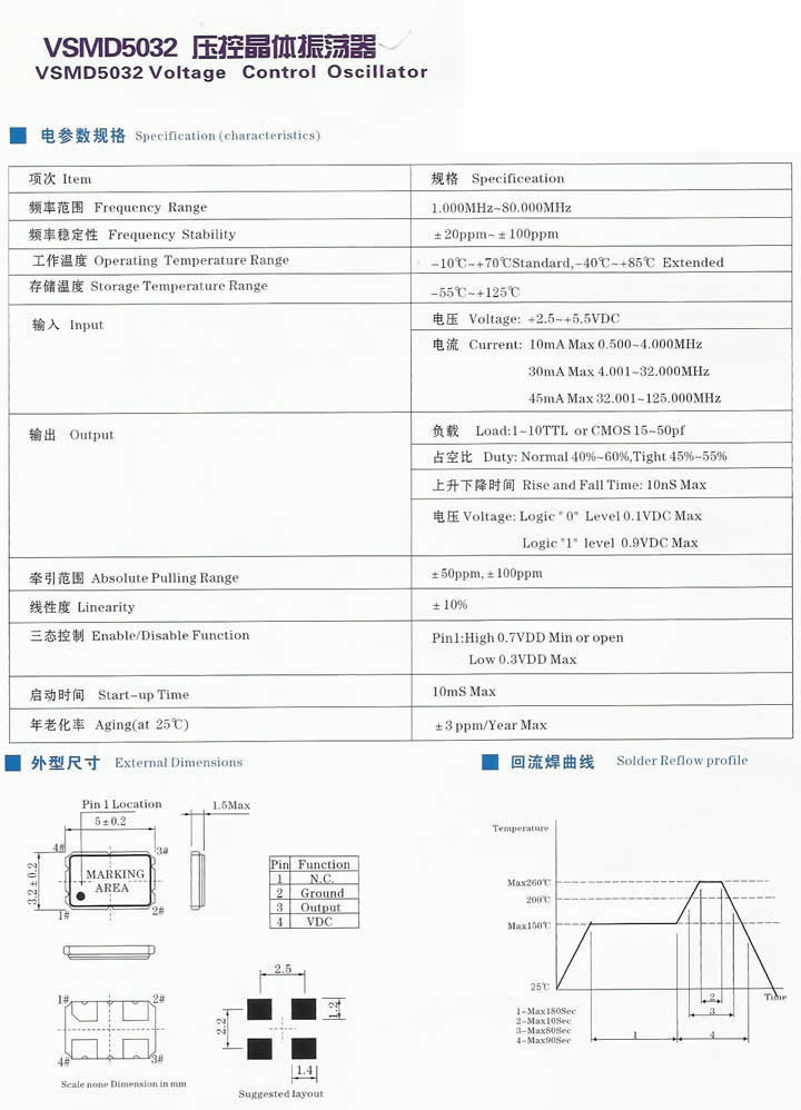 vsmd5032壓控晶體振蕩器詳細參數(shù).jpg