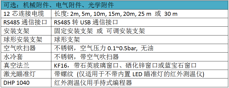 紅外測溫儀
