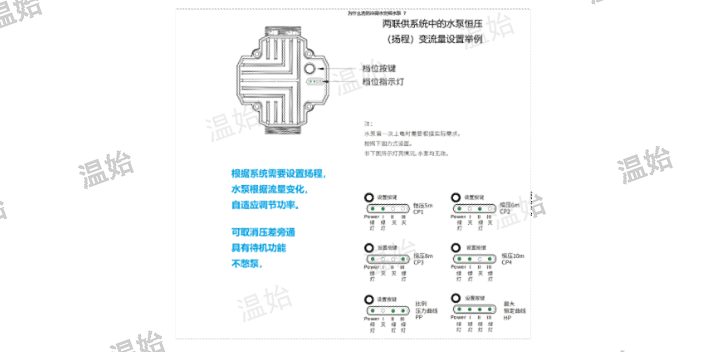 杭州水空调防冷凝水变频泵 信息推荐 温始三恒五恒供应