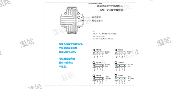 浙江防冷凝水变频泵多少钱