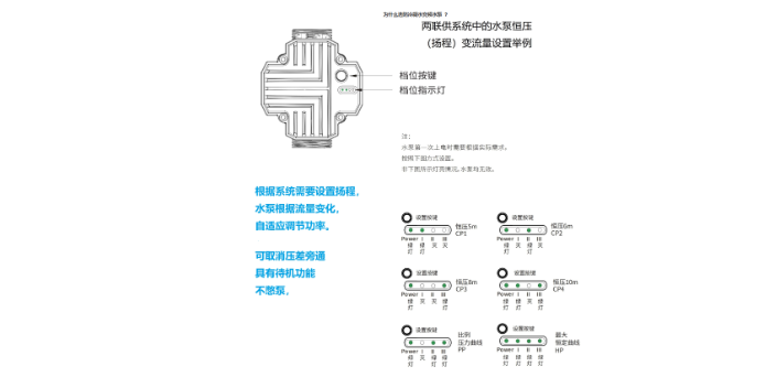 杭州防冷凝水变频泵电话 五恒厂家 温始三恒五恒供应