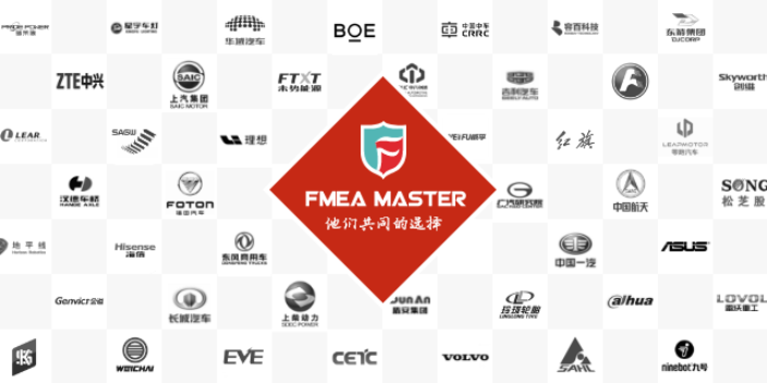 广东汽车制造FMEA品牌