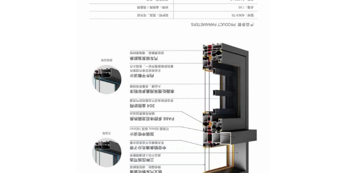 中国台湾节能门窗型材加盟 来电咨询 佛山广缀铝材供应;