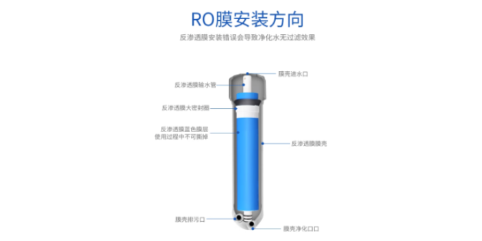 上海RO反渗透纯水机净水机安装