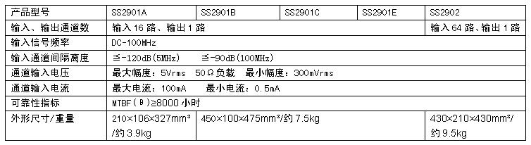 SS系列程控射頻開關(guān).jpg