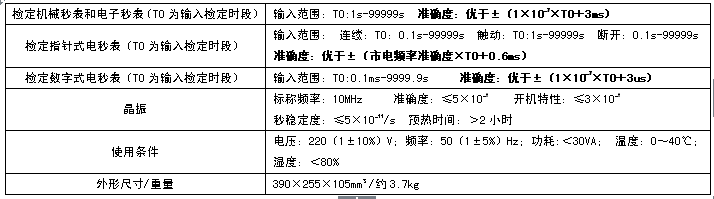 SF秒表檢定儀.jpg