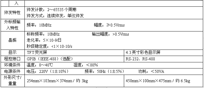 TFG時間合成器２.jpg