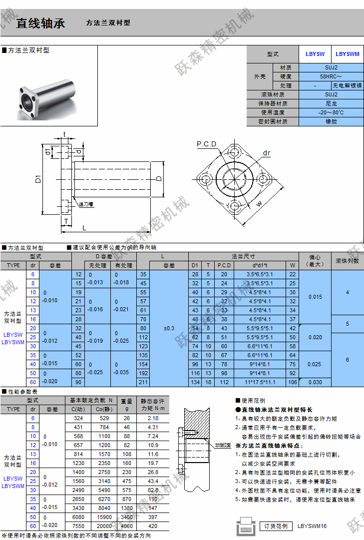 直線軸承-方法蘭雙襯型.png