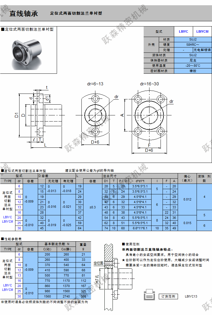 直線軸承-定位式兩面切割法蘭單襯型.png