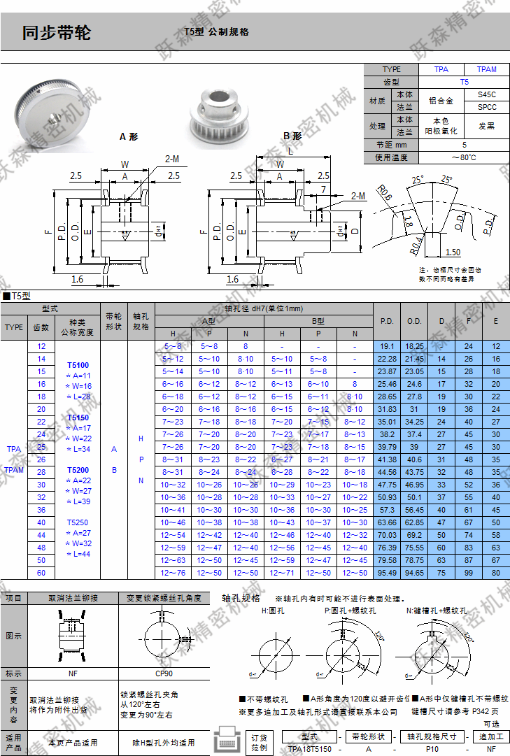 帶輪-T5系列.png