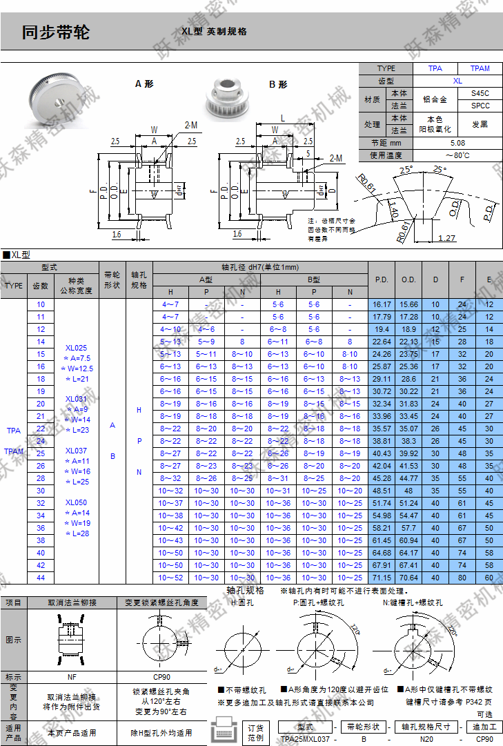 帶輪-XL型系列.png