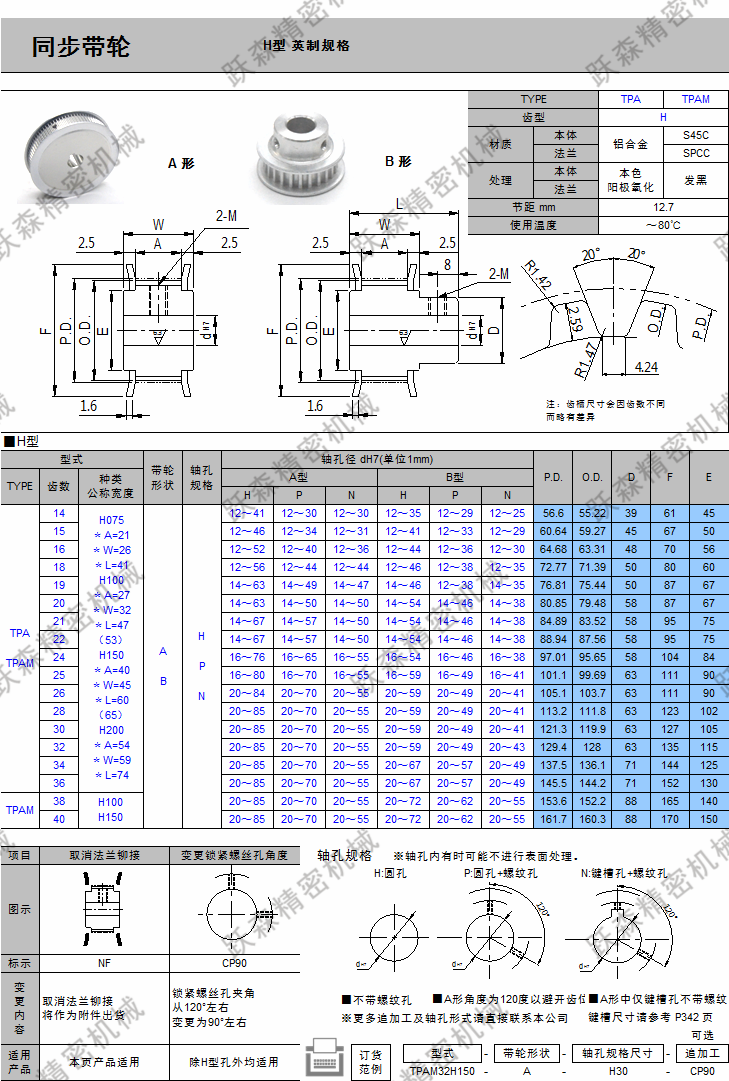 帶輪-H型系列.png