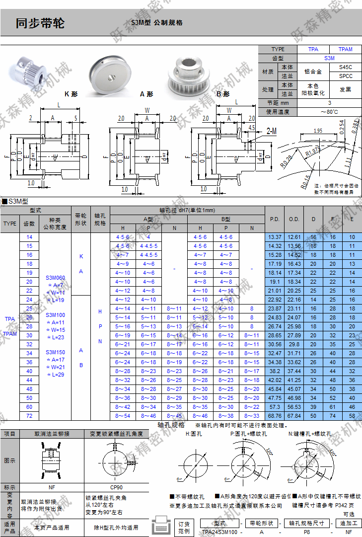 帶輪-S3M系列.png