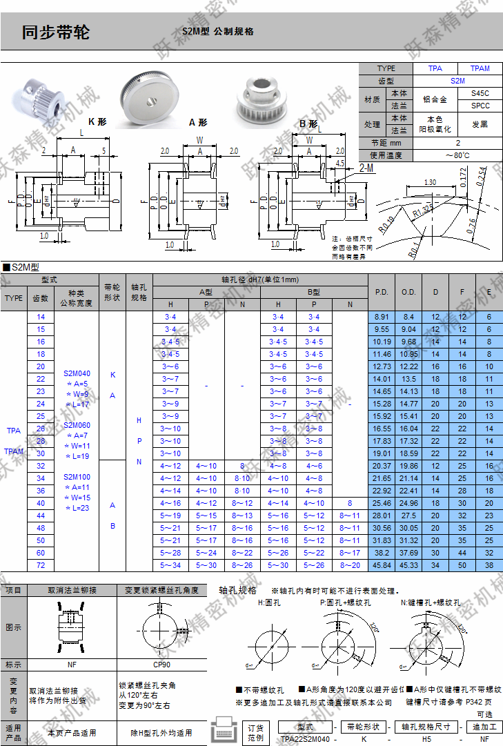 帶輪-S2M系列.png